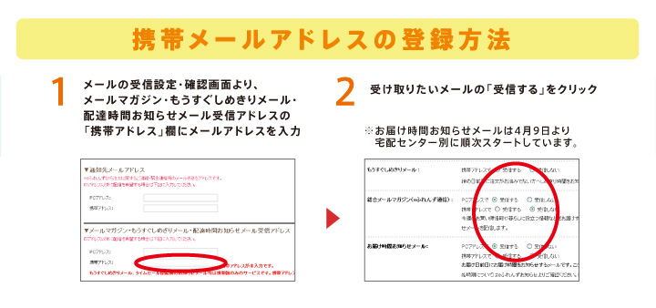 携帯メールアドレスの登録方法