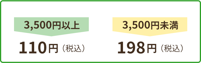 1,500円以上 100円（税込110円） 1,500円未満 150円（税込165円）