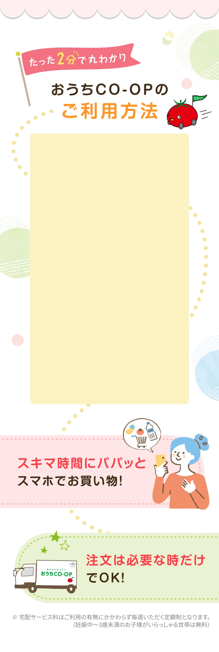 たった2分で丸わかりおうちCO-OPのご利用方法 スキマ時間にパパッとスマホでお買い物! 注文は必要な時だけでOK!※宅配サービス料はご利用の有無にかかわらず毎週いただく定額制となります。 (妊娠中~3歳未満のお子様がいらっしゃる世帯は無料)