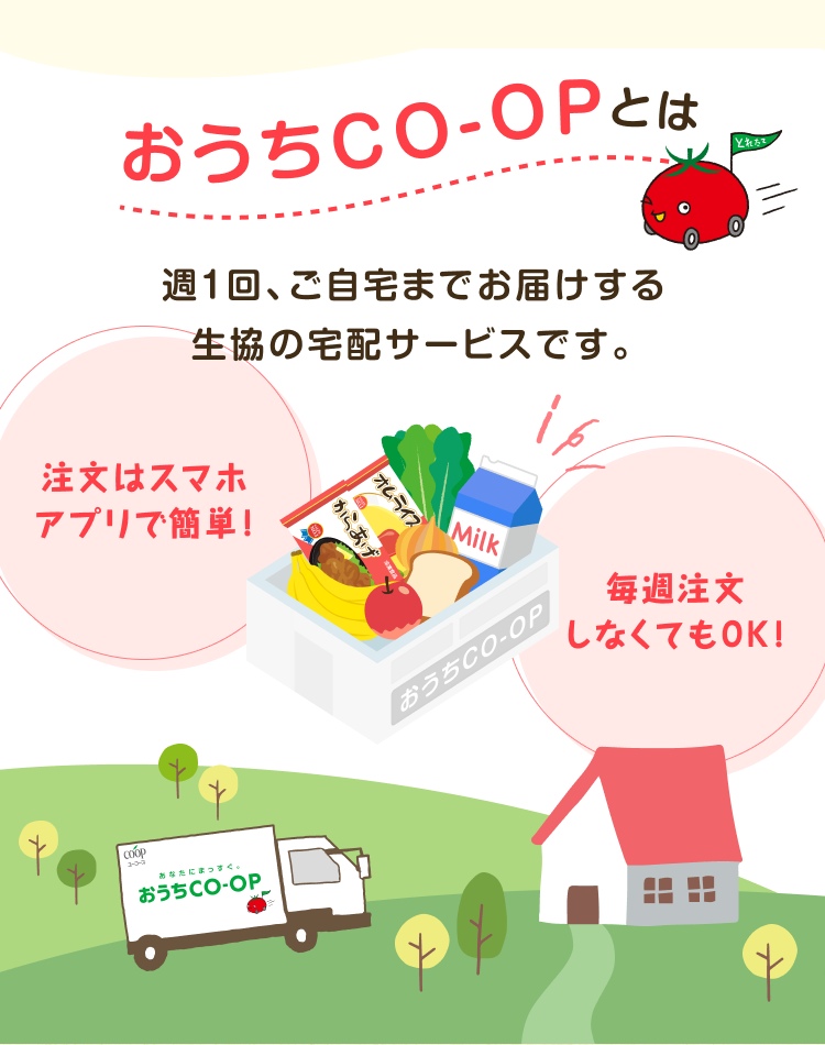 おうちCO-OPとは週1回、ご自宅までお届けする生協の宅配サービスです。注文はスマホアプリで簡単!每週注文しなくてもOK!