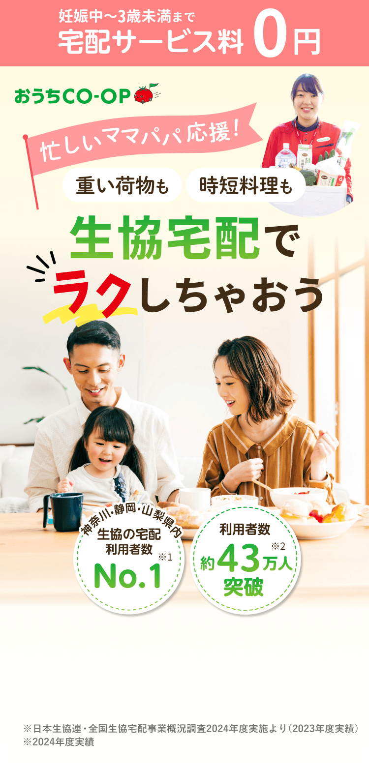 おうちCO-OP 妊娠中~3歳未満まで 宅配サービス料0円 忙しいママパパ応援! 重い荷物も 時短料理も 生協宅配でラクしちゃおう ※日本生協連・全国生協宅配事業概況調査2024年度実施より（2023年度実績）　※2024年度実績　神奈川・静岡・山梨県内 生協の宅配利用者数No.1  利用者数約43万突破