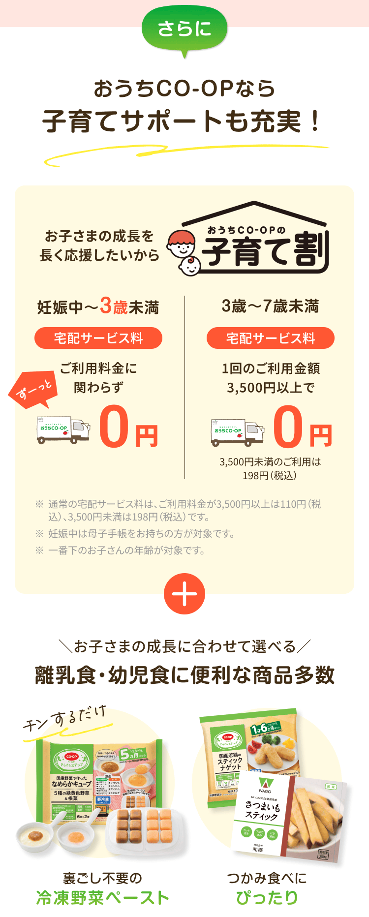 さらにおうちCO-OPなら子育てサポートも充実! お子さまの成長を長く応援したいからおうちCO-OPの子育て割 妊娠中~3歳未満 宅配サービス料ご利用料金に関わらずずーっと0円  3歳~7歳未満 宅配サービス料1回のご利用金額 3,500円以上で0円 3,500円未満のご利用は198円 (税込) ※通常の宅配サービス料は、 ご利用料金が3,500円以上は110円 (税込) 3,500円未満は198円 (税込) です。 ※妊娠中は母子手帳をお持ちの方が対象です。※ 一番下のお子さんの年齢が対象です。+お子さまの成長に合わせて選べる 離乳食・幼児食に便利な商品多数 チンするだけ裏ごし不要の 冷凍野菜ペースト つかみ食べにぴったり