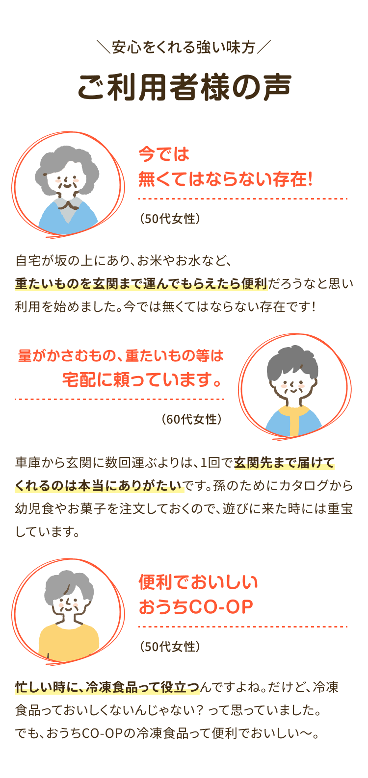 安心をくれる強い味方 ご利用者様の声 今では無くてはならない存在!(50代女性) 自宅が坂の上にあり、お米やお水など、重たいものを玄関まで運んでもらえたら便利だろうなと思い利用を 始めました。今では無くてはならない存在です! 量がかさむもの、重たいもの等は宅配に頼っています。(60代女性)車庫から玄関に数回運ぶよりは、1回で玄関先まで届けてくれるのは本当にありがたいです。孫のためにカタログから幼児食やお菓子を注文しておくので、遊びに来た時には重宝しています。 便利でおいしいおうちCO-OP(50代女性)忙しい時に、冷凍食品って役立つんですよね。だけど、冷凍食品っておいしくないんじゃない? って思っていま した。でも、おうちCO-OPの冷凍食品って便利でおいしい〜。