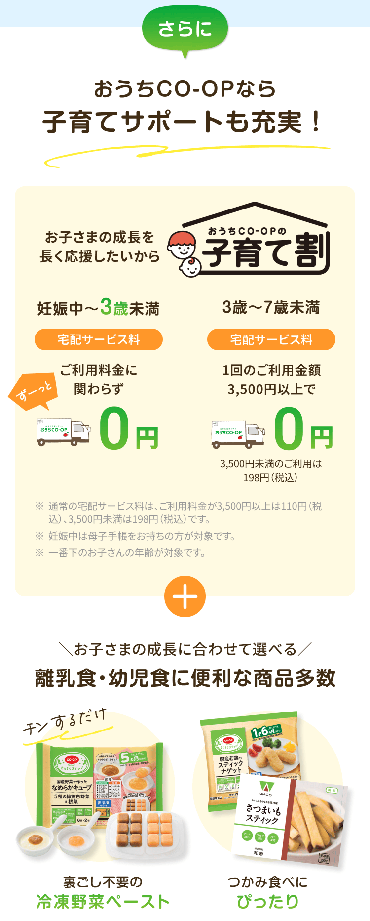 さらにおうちCO-OPなら子育てサポートも充実! お子さまの成長を長く応援したいからおうちCO-OPの子育て割 妊娠中~3歳未満 宅配サービス料ご利用料金に関わらずずーっと0円  3歳~7歳未満 宅配サービス料1回のご利用金額 3,500円以上で0円 3,500円未満のご利用は198円 (税込) ※通常の宅配サービス料は、 ご利用料金が3,500円以上は110円 (税込) 3,500円未満は198円 (税込) です。 ※妊娠中は母子手帳をお持ちの方が対象です。※ 一番下のお子さんの年齢が対象です。+お子さまの成長に合わせて選べる 離乳食・幼児食に便利な商品多数 チンするだけ裏ごし不要の 冷凍野菜ペースト つかみ食べにぴったり