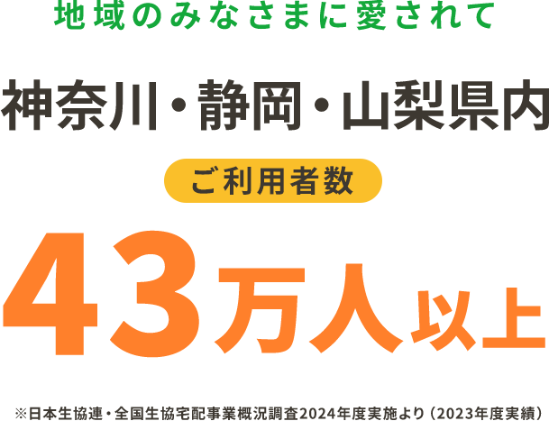 地域のみなさまに愛されてご利用者数43万人以上